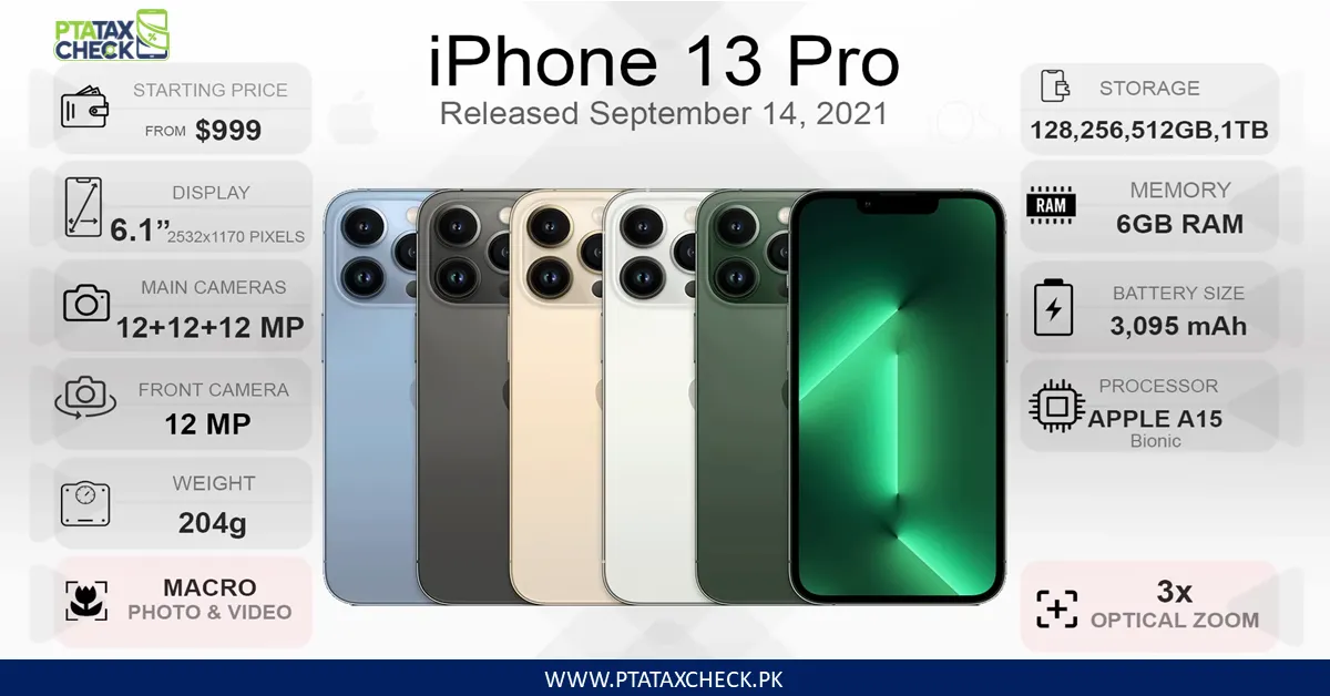 iPhone 13 PO