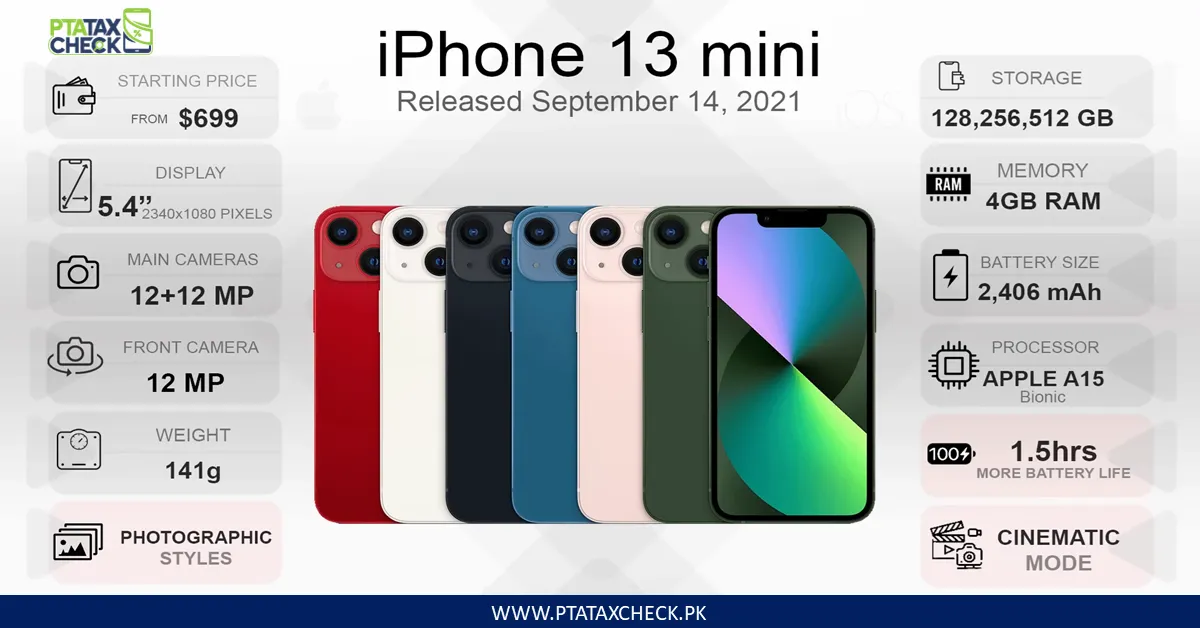 iPhone 13 mini