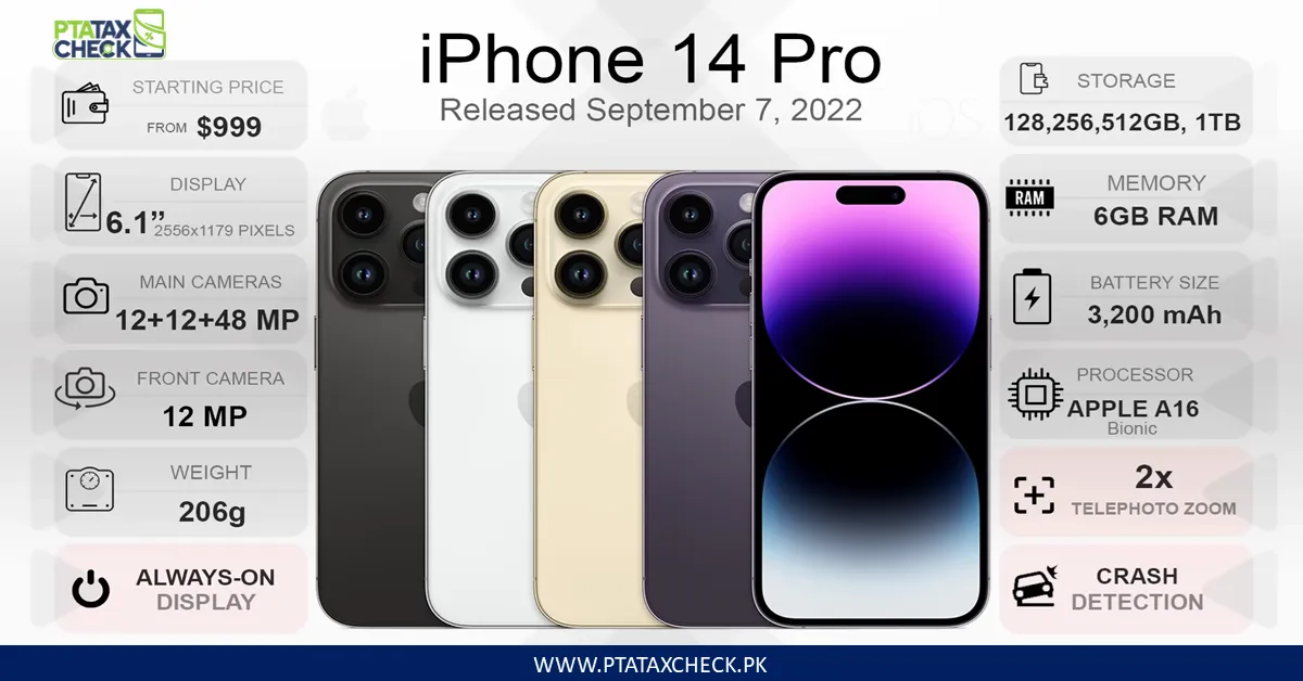 iPhone 14 Series Variants – iPhone 14, Plus, Pro, and Pro Max Models in All Colors for PTA Tax Reference..