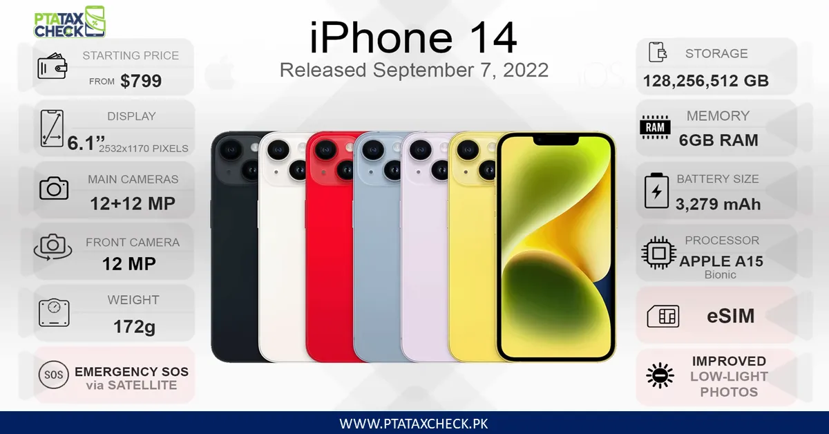 iPhone 14 Series Variants – iPhone 14, Plus, Pro, and Pro Max Models in All Colors for PTA Tax Reference..