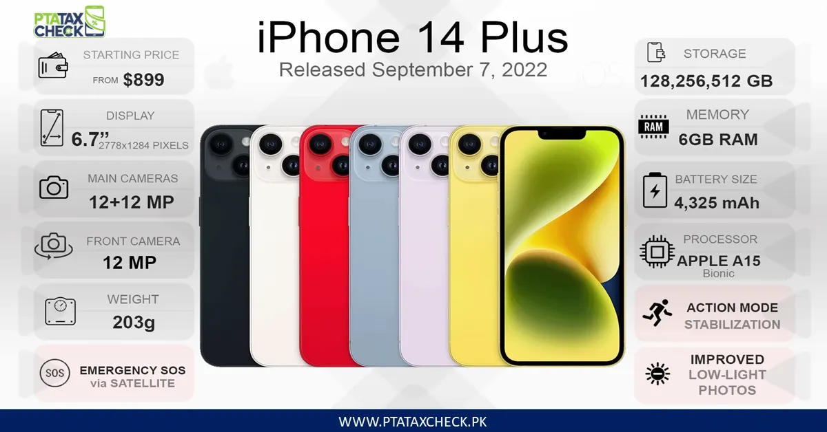 iPhone 14 Series Variants – iPhone 14, Plus, Pro, and Pro Max Models in All Colors for PTA Tax Reference..