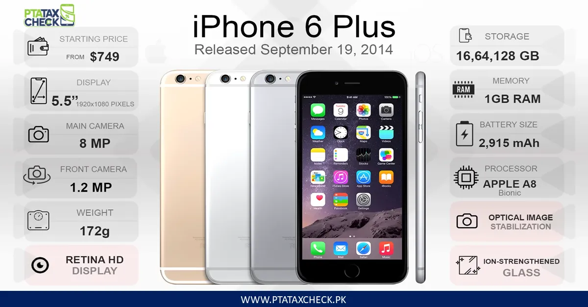 iPhone 6 Plus