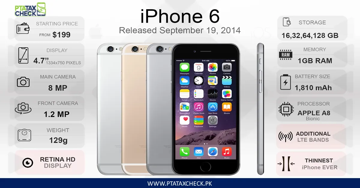 iPhone 6