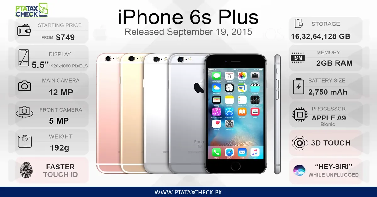 iPhone 6S Plus
