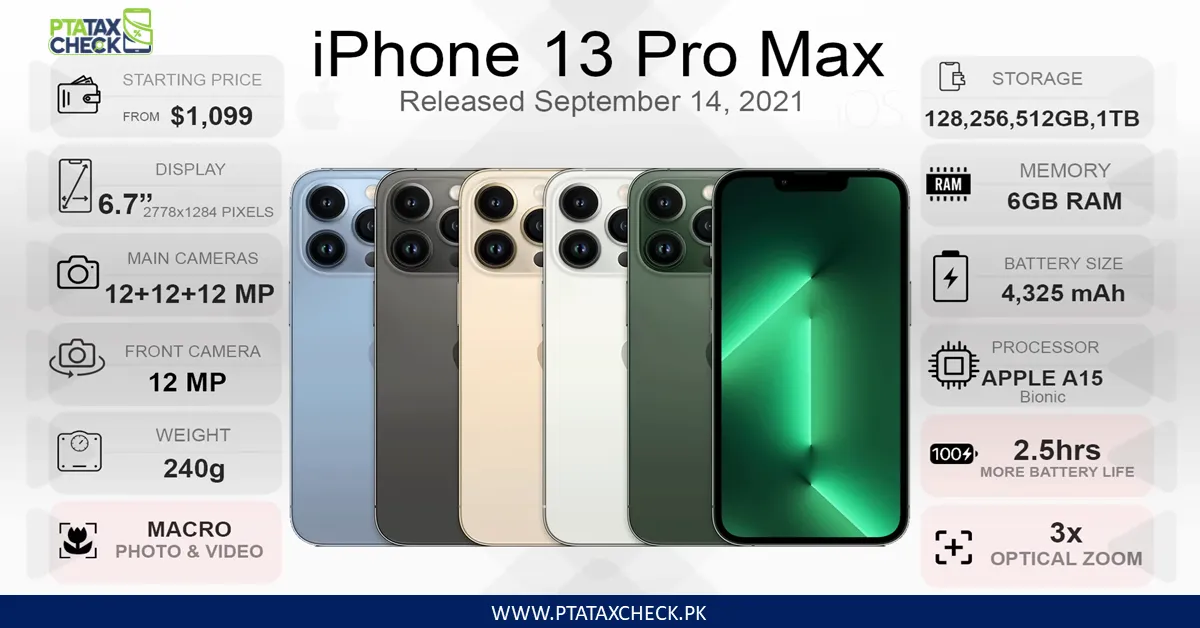 iPjone 13 Po