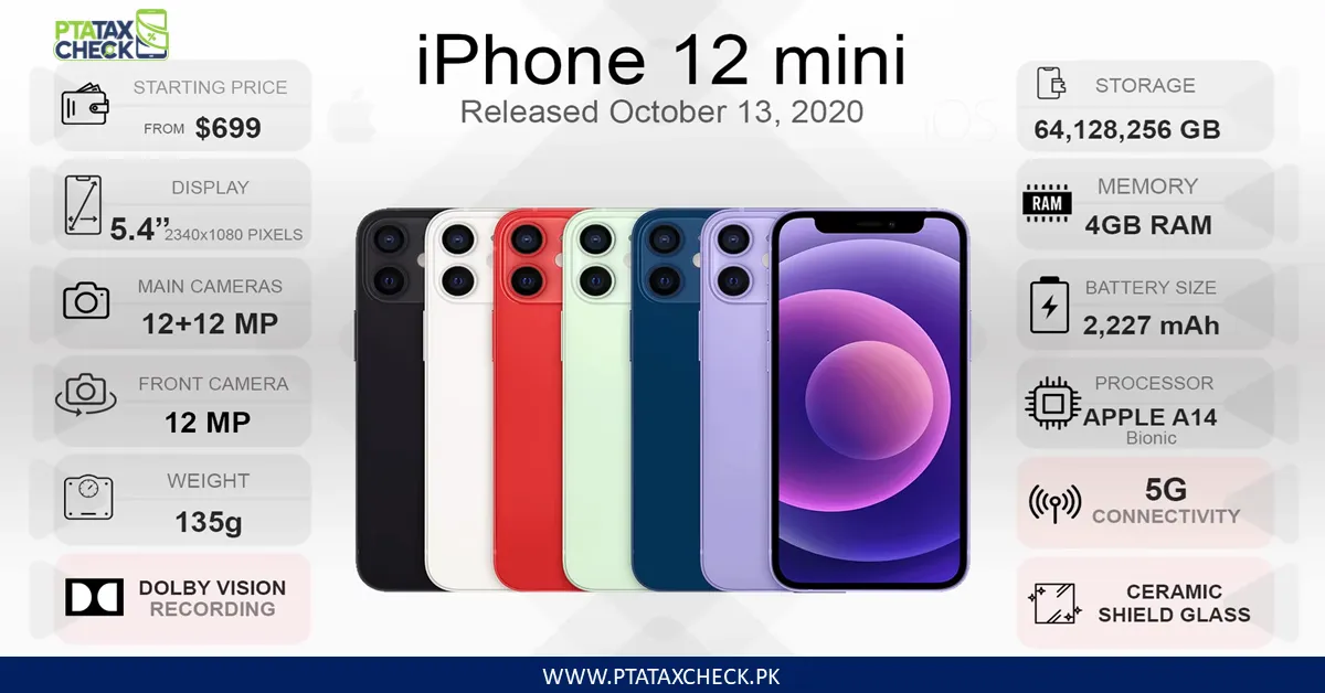 iphone 12 mini